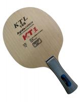 Основание LKT 168